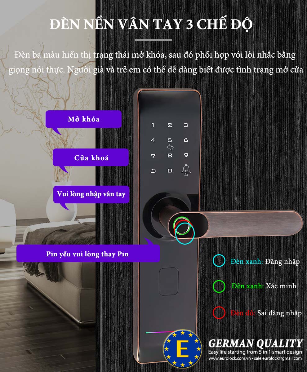 Những lưu ý quan trọng khi sử dụng khoá cửa điện tử