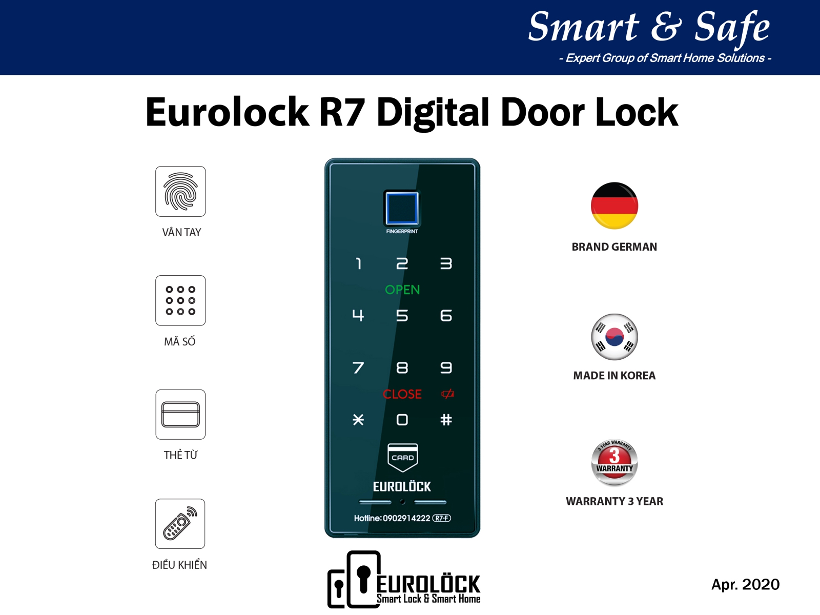 Tư vấn giá của các loại khóa cửa vân tay theo phân khúc tiêu dùng