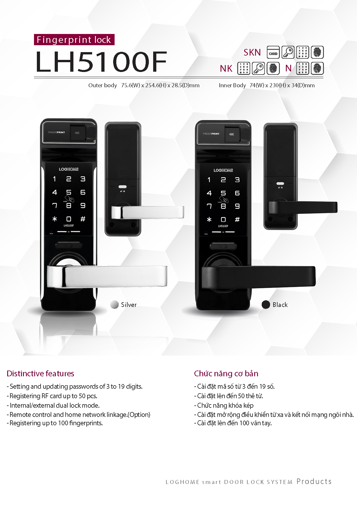 Đánh giá 3 công ty hàn quốc sở hữu 3 thương hiệu khóa điện tử tốt nhất