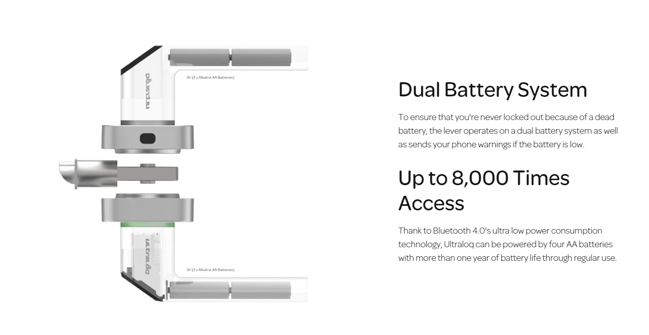 Khóa châu âu EUROLOCK - GERMAN - ĐỨC