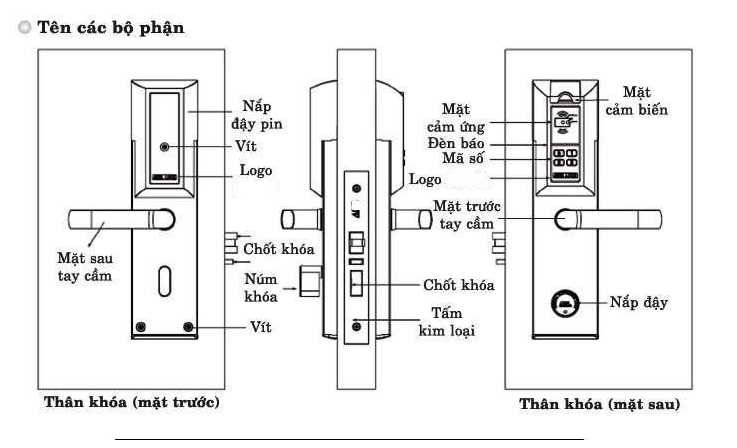 Khóa điện tử Châu Âu Eurolock tinh hoa của nền công nghiệp khóa Đức