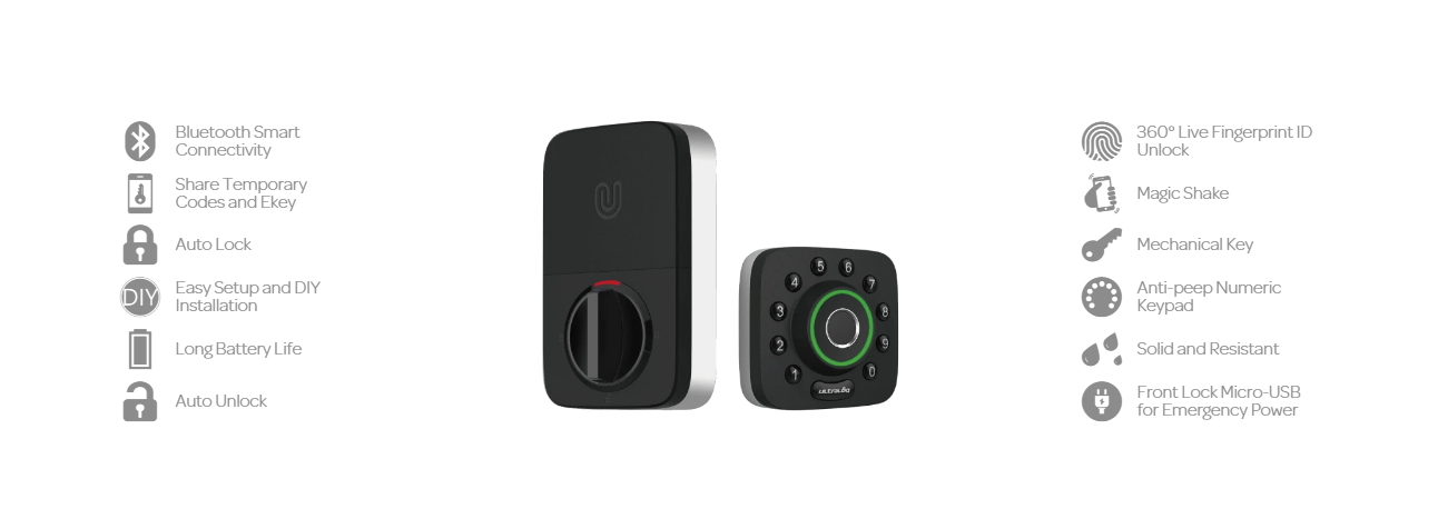 German lock - Khóa cửa điện tử Đức