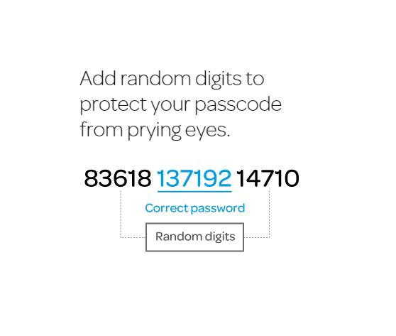 German lock - Khóa cửa điện tử Đức