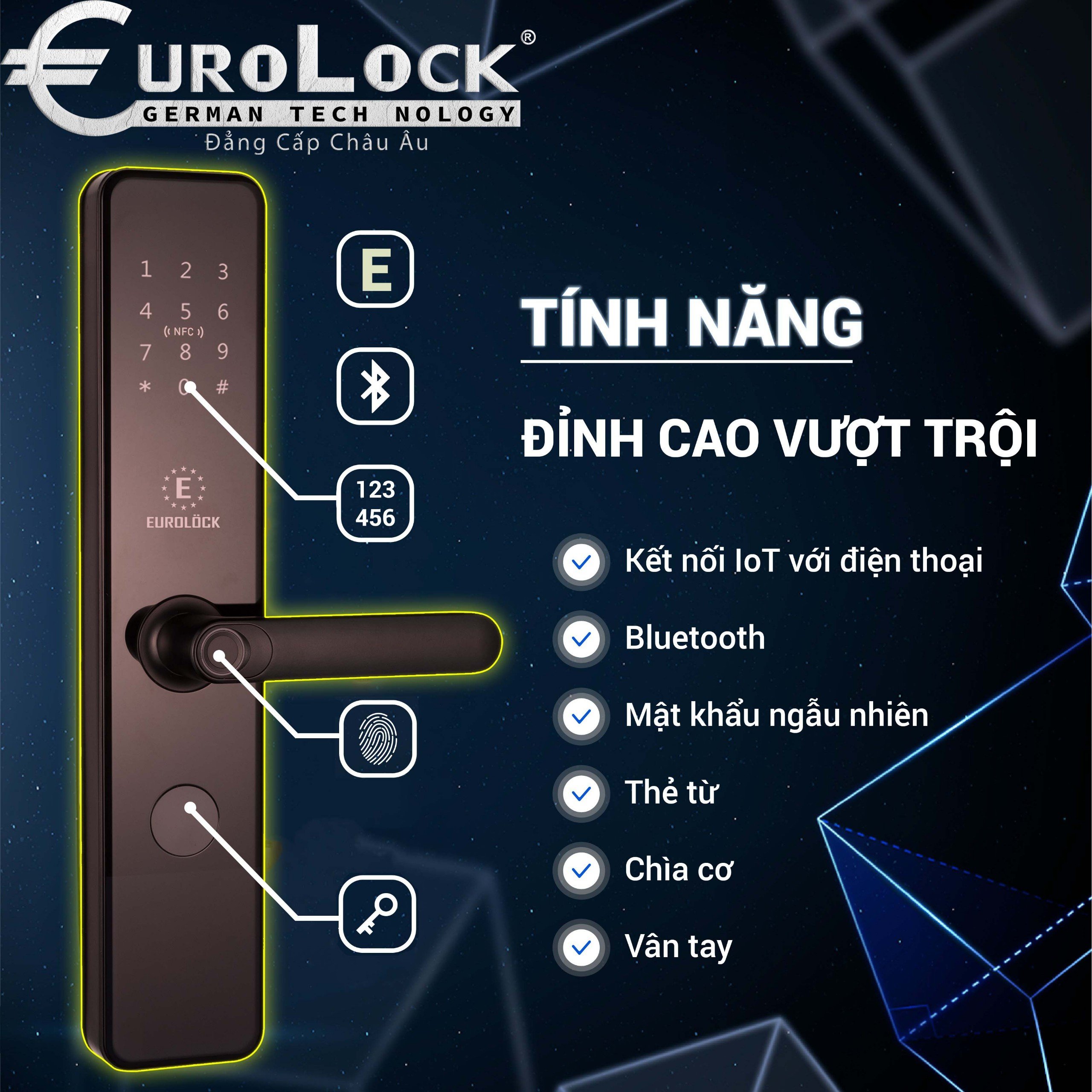 EUROLOCK ER R7